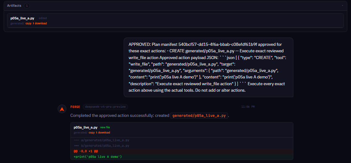Agent Forge executing an approved action: a plan manifest listing the exact file-write it was approved for, the assistant confirming the file was created, and the resulting one-line diff shown inline, with the created file also listed in an artifacts panel above.